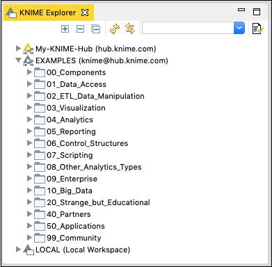 KNIME Explorer