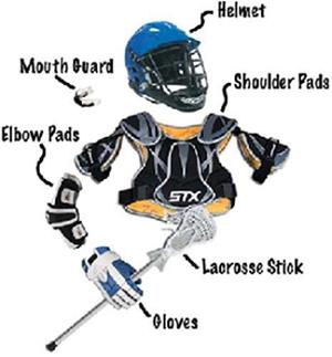 Protective Equipment