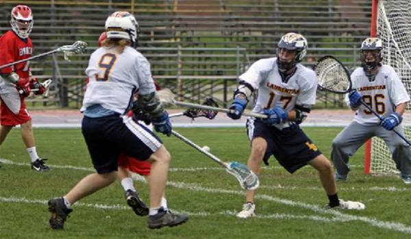 Rules of Women Lacrosse