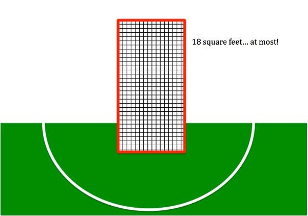 Two Point Line
