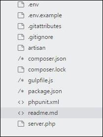 Files