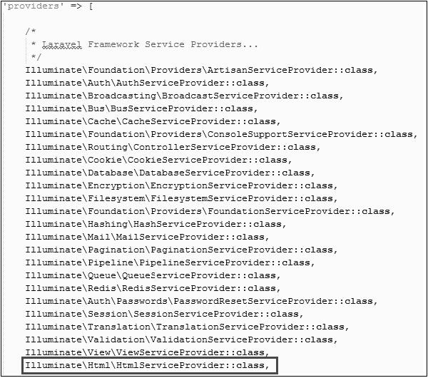 Laravel Service