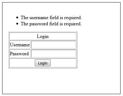 Login
