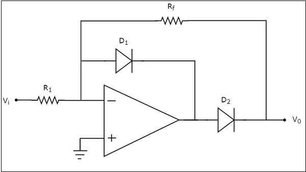 Half wave Rectifier