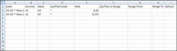 Magento Setup Taxes