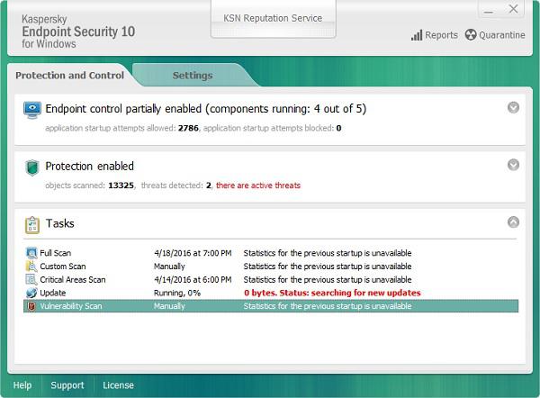 Antivirus Software