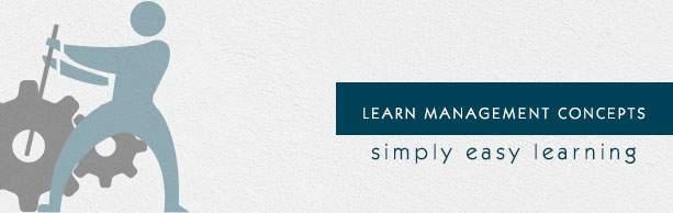 Project Management Concepts
