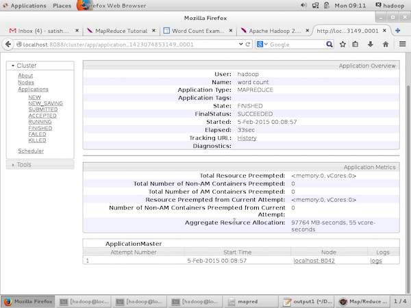 Application ID
