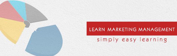 Marketing Management Tutorial