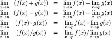Basic Properties of Limits