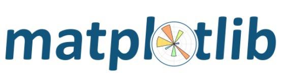 Matplotlib Image