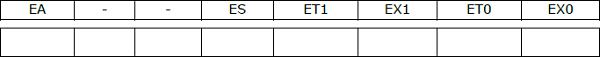 IE Register
