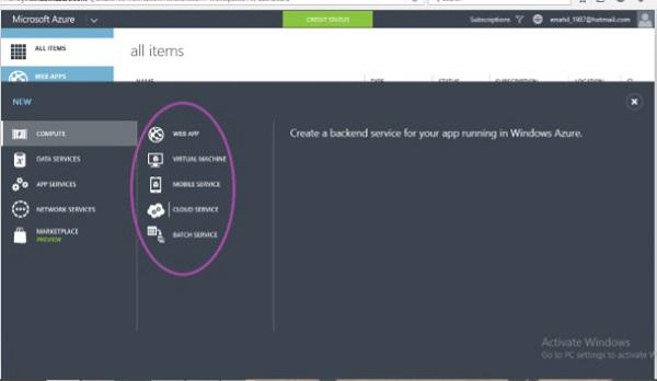 Compute Execution Models