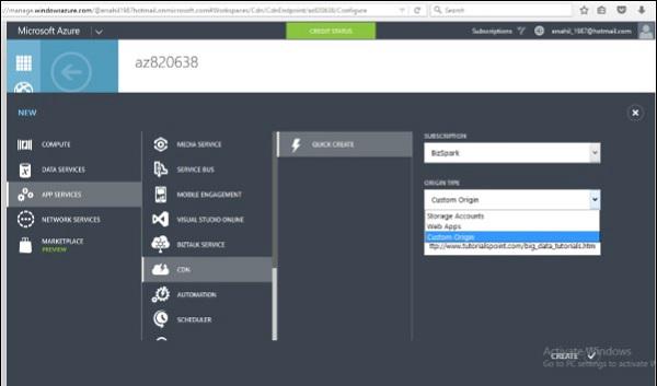 Create CDN for Custom Origin Links