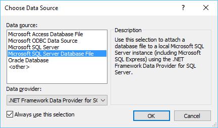 Microsoft SQL Server