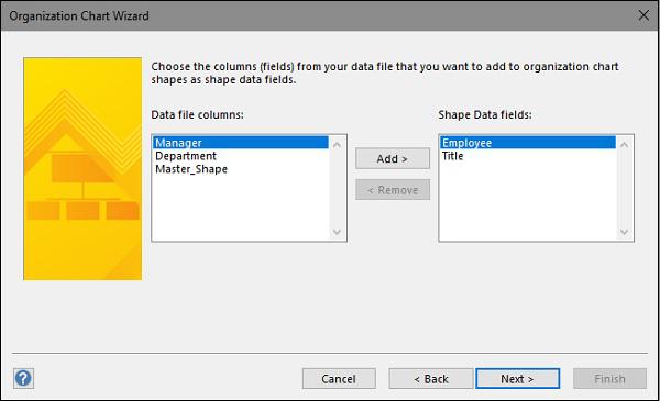Additional Fields