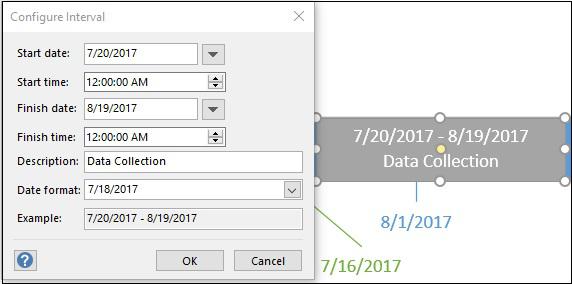 Configure Interval