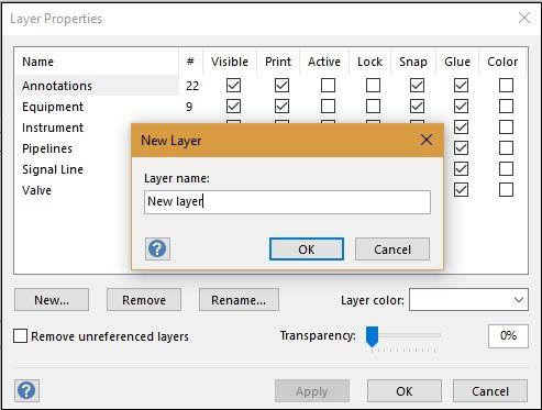 New layer