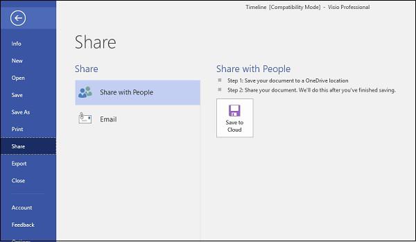Sharing Timelines