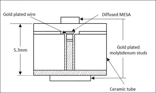Microwave Varactor Diode