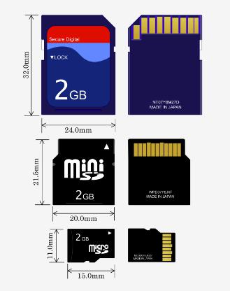Memory Card