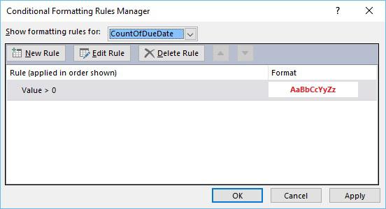 Count Due Date
