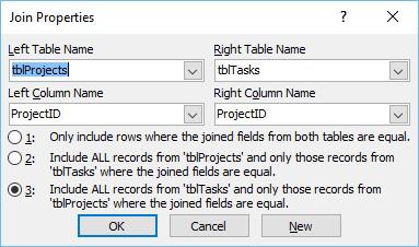 Related Task