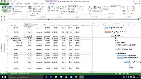 Fixed Cost