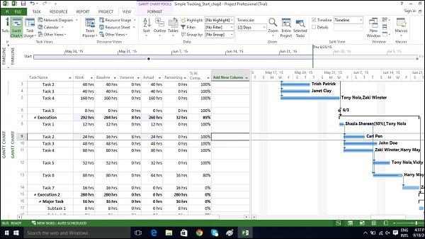 Plan ActualValues
