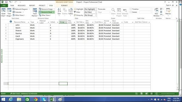 Work Resource Group