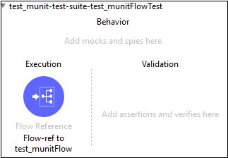 Flow Execution