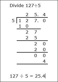 Division With Decimal Number