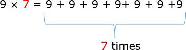 Add Single Digit Number