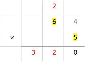 2 Below Tens Column