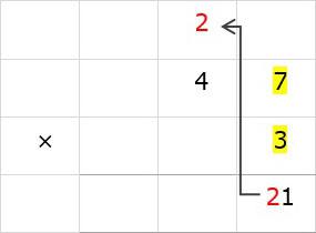 1 Below Ones Column