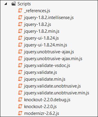 MVC Scripts Folder