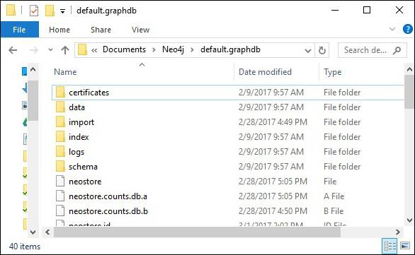 Database Directory