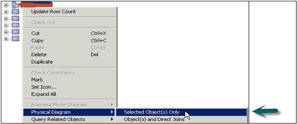 Physical Layer Diagram Objects