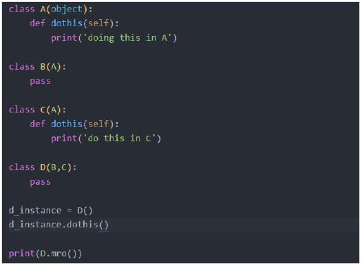 Method Resolution Order