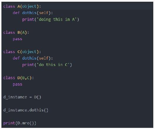 Python mro Feature Output