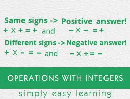 Operations with Integers