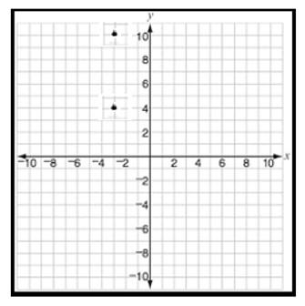 Finding distances between points that share a common coordinate given the graph Example 2