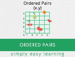 Ordered Pairs