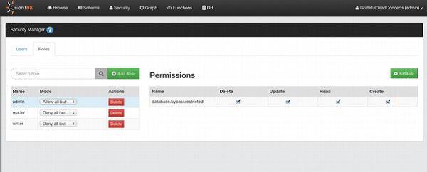 Database Roles