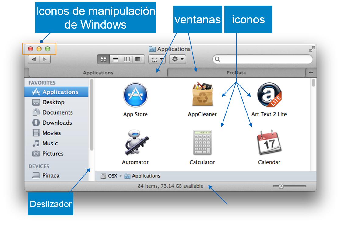 Interface Gráfica do Usuário
