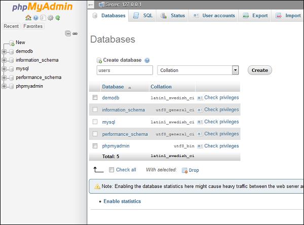 phpmyadmin