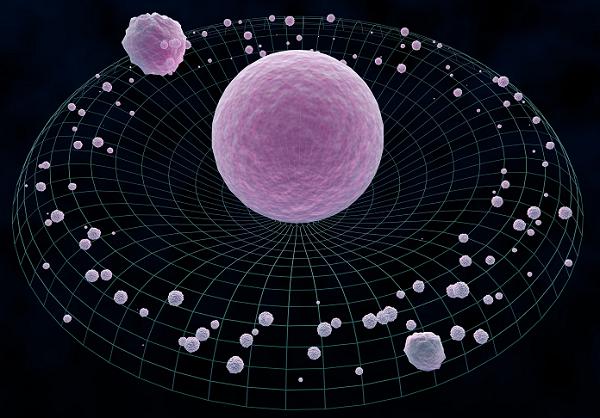 Gravitation