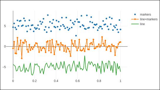 Jupyter Notebook Cell