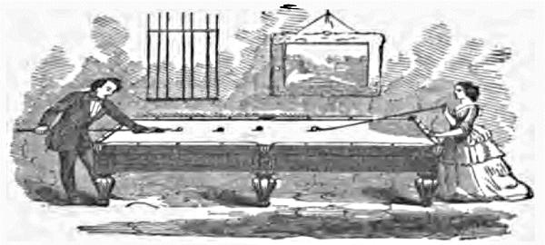History of Pool
