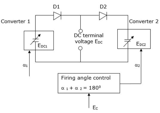 Dual Converters
